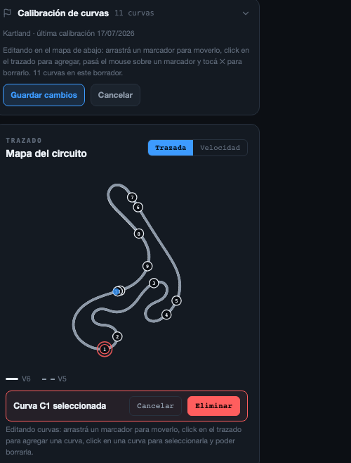 Panel de Calibración de curvas en modo edición, con el mapa del circuito y la curva C1 seleccionada mostrando los botones Cancelar y Eliminar