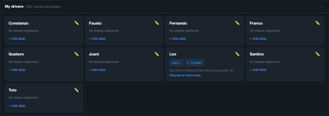 My drivers panel expanded, with 9 drivers as cards and Leo showing 2 loaded aliases