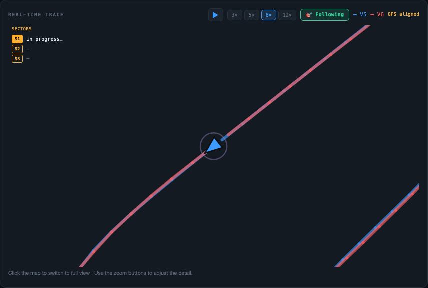 Replay map with the two triangles on the layout, zoom, full view and the live sectors box