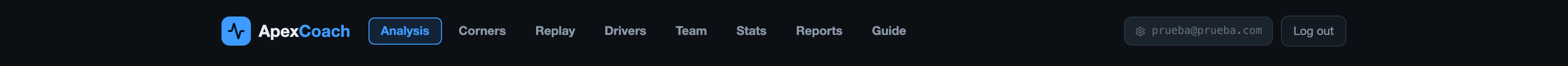 ApexCoach top bar with the 8 tabs: Análisis, Curvas, Replay, Pilotos, Equipo, Stats, Informes, Guía